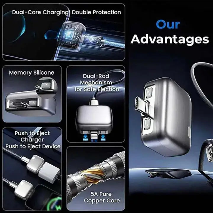 5A Fast Charging Cable with Push-to-Eject Connector, Dual-Core & Pure Copper Core
